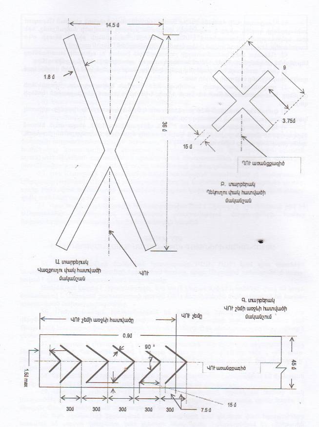Ներմուծեք նկարագրությունը_1840